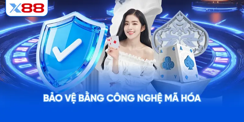 Bảo Vệ Bằng Công Nghệ Mã Hóa